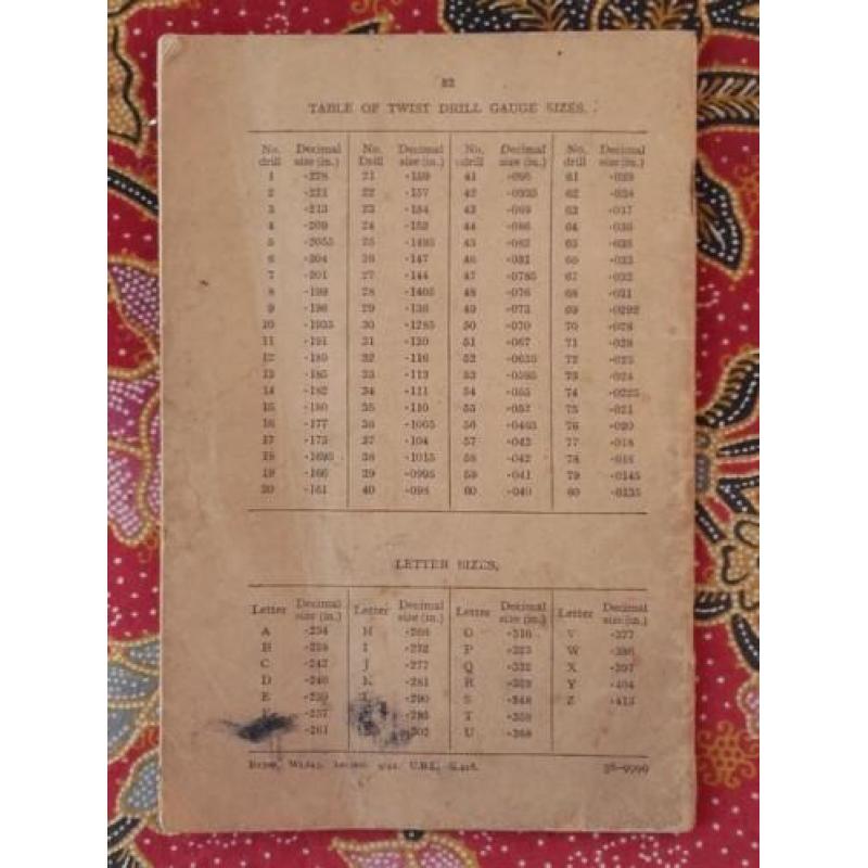 Oud boekje uit Engeland Handbook of Workshop Calculations.